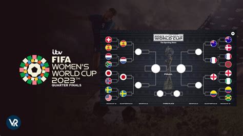 Watch Fifa Womens World Cup 2023 Quarter Finals Live In New Zealand On Itv