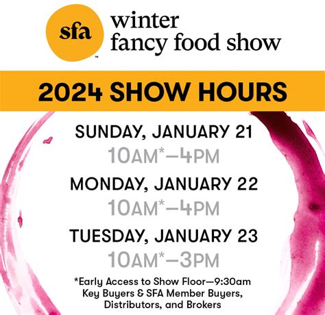 Discover Culinary Trends Unveiled At SFA Winter Fancy Food Show In Las