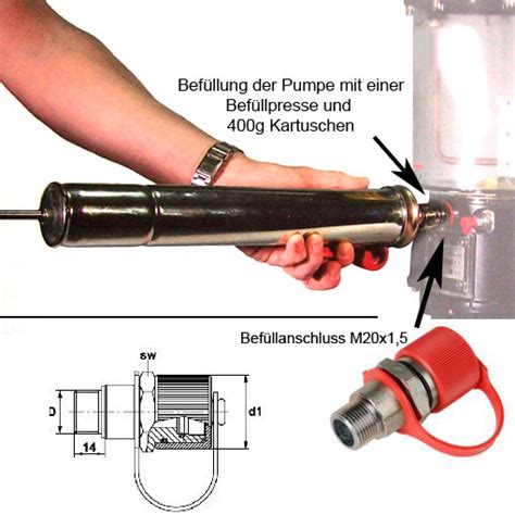 Beka Max Zentralschmierung Schaltplan - Crafts Deck
