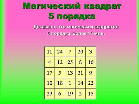 Презентация магические квадраты