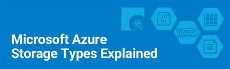 Microsoft Azure Storage Types Explained Msp Blog