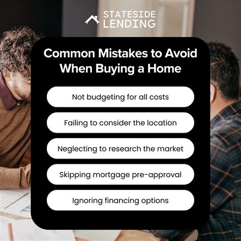 How to avoid mistakes in homebuying | Stateside Lending LLC - NMLS ...