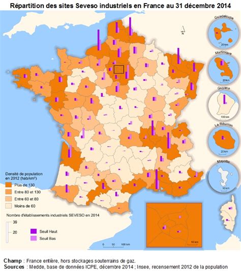 Essentiels Sur L Environnement