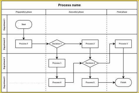 Free Swimlane Template Excel Of Swimlane Creating Application ...