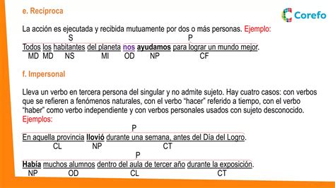 PPT 97 112 Clasificación de la oración simple pptx