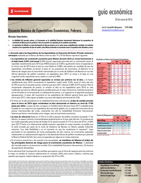 Encuesta Banxico De Expectativas Econ Micas Febrero