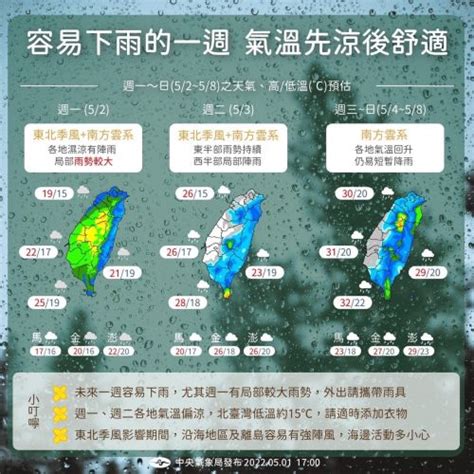 五一連假尾聲！北北基中大雨特報 全台變天低溫129度 天氣速報 生活 Nownews今日新聞