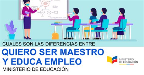 Quiero Ser Maestro Y Educa Empleo Diferencias Mineduc