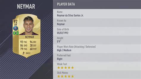 Fifa 18 Player Ratings Complete List Of Top 100 Stars Ac Milan News