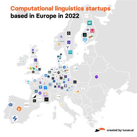 AI innovation in Europe: The 2023 computational linguistics landscape ...