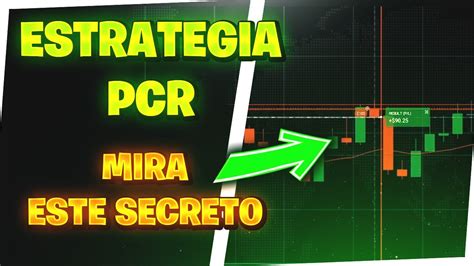 Estrategia Pcr Operando Reversiones Acci N Del Precio Opciones