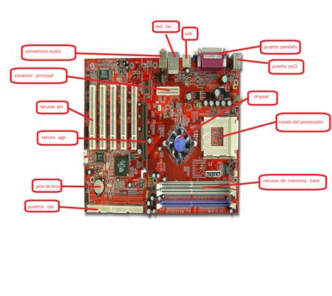 Partes Internas De La Computadora La Placa Bace Y Sus Partes Hot Sex