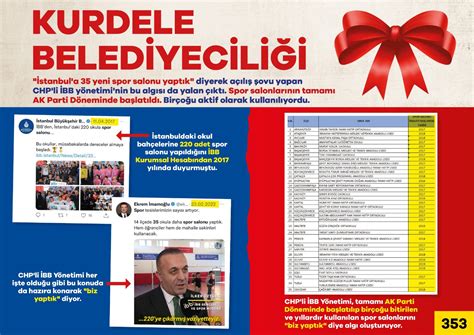 Mehmet Tevfik GÖKSU on Twitter Kurdele Belediyeciliği CHPli İBB