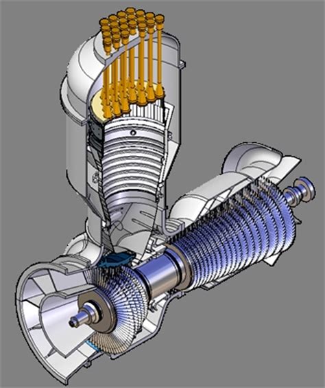 Gas Turbine Components Application: Pure And Soft at Best Price in Navi ...