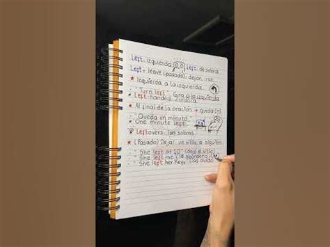 Qué significa “left” y cómo se usa: - YouTube 