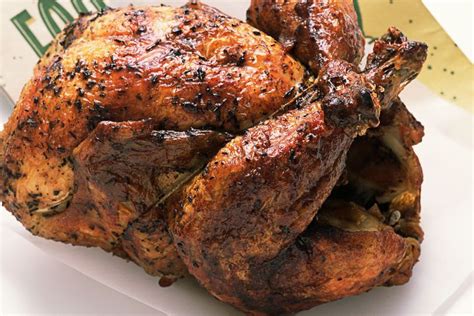 9 Top Rotisserie Recipes for Your Favorite Meats | Rotisserie chicken ...