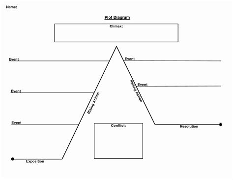 50 Plot Diagram Worksheet Pdf – Chessmuseum Template Library