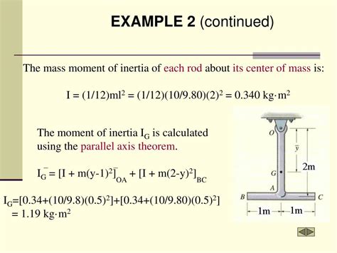 Ppt Mass Moment Of Inertia Section 17 1 Powerpoint Presentation Free Download Id 5167636