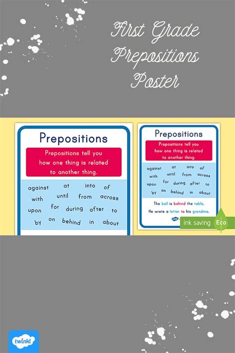 The First Grade Prepositions Poster