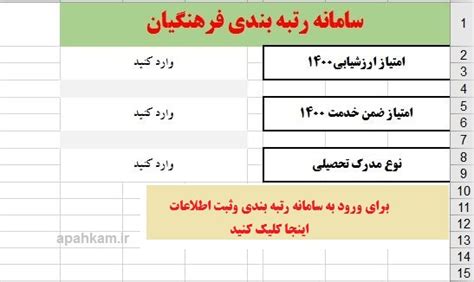 ورود به سامانه رتبه بندی فرهنگیان