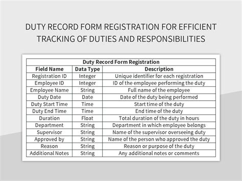 Security Duty List Time Sheet Excel Template And Google Sheets File For Free Download - Slidesdocs