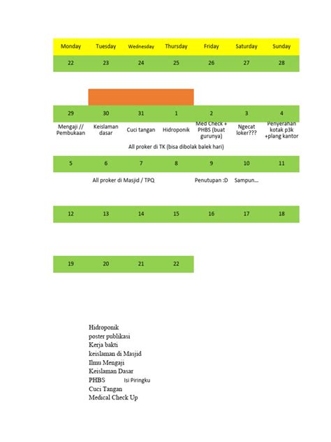 Timeline Pmm Kasar Pdf