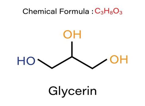 Structural Formula Of Glycerol