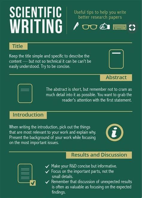 How To Make Diagrams For Scientific Papers