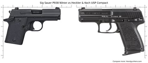 Sig Sauer P Nitron Vs Heckler Koch Usp Compact Size Comparison