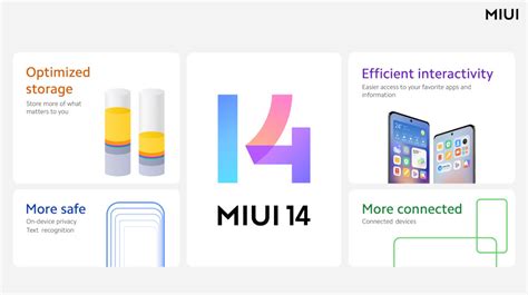 Miui Nowo Ci I Lista Smartfon W Z Aktualizacj Nano