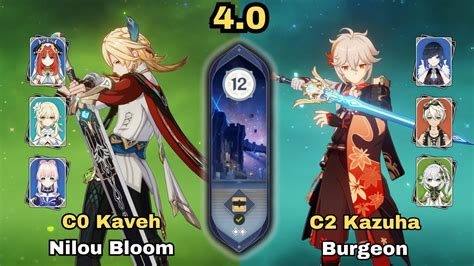 SPIRAL ABYSS 4 0 C0 Kaveh Nilou Bloom Team C2 Kazuha Burgeon Team