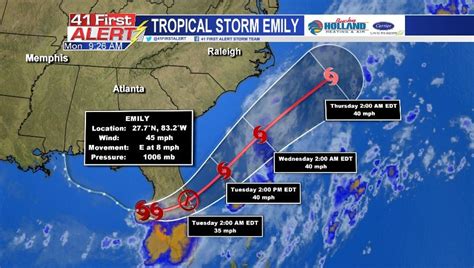 Tropical Storm Emily forms off the coast of Florida - 41NBC News | WMGT-DT