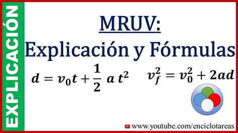 MRUV Explicación y Fórmulas subtitulado YouTube