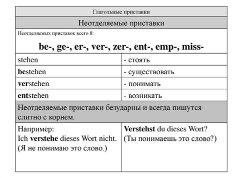 Значение неотделяемых приставок в немецком языке немецкий просто и