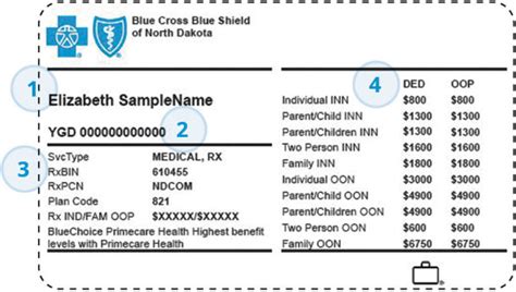 Get Familiar With Your Bcbsnd Member Id Card Bcbsnd