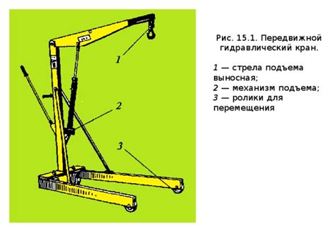 Занятие 15 Подъемно-транспортное оборудование