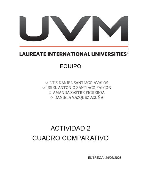 Dva Cuadro La Elecci N Del Ambiente De Producci N Es Fundamental Para