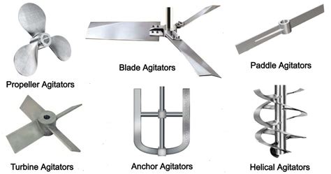 Pharma Engineering Types Of Agitators Agitator S Design