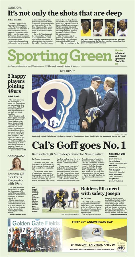 SF Chronicle Sports Page (04/29/16): It's not only the shots that are