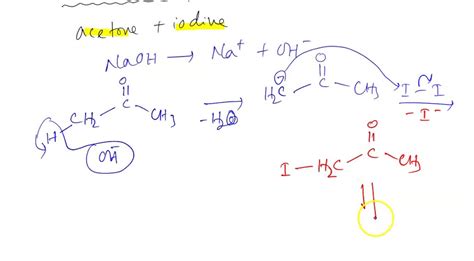 SOLVED: Iodoform synthesis (Haloform reaction in the presence of base ...