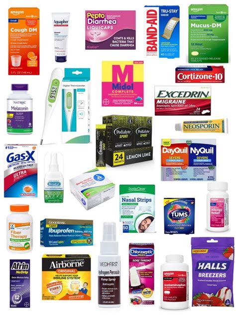 create   aid kit   college student medicine kit