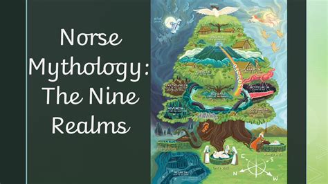 Pdf Norse Mythology The Nine Realms Dokumentips