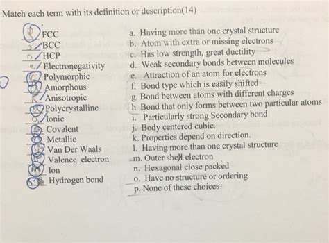 Solved Match Each Term With Its Definition Or Description Chegg