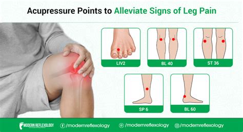 Acupressure Points to Alleviate Signs of Leg Pain - Modern Reflexology