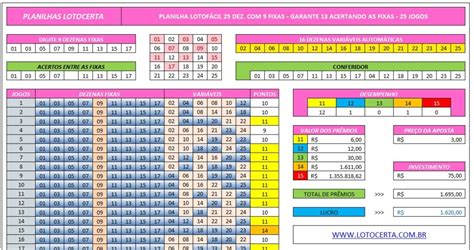 Planilha Lotofacil Dezenas Fixas Jogos Lotocerta