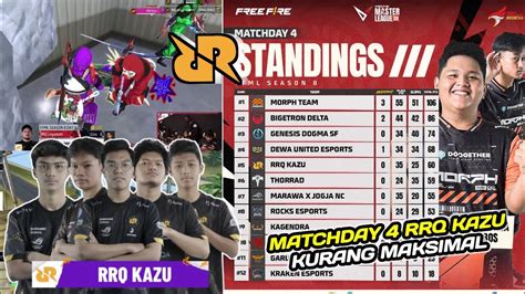 FULL HIGHLIGHT RRQ KAZU FFML SEASON 8 MATCHDAY 4 YouTube