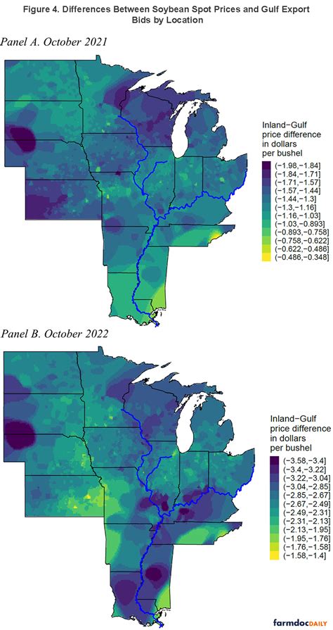 Drought, Low River Water Levels, and Local Soybean Markets: The Role of ...