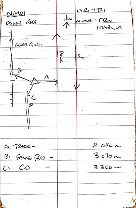 Survey Field Books Field Notes Geomatics