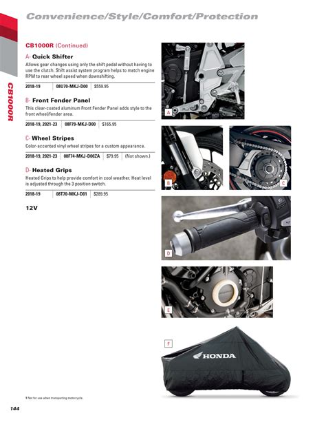 2024 Honda Motorcycle Accessories Catalog