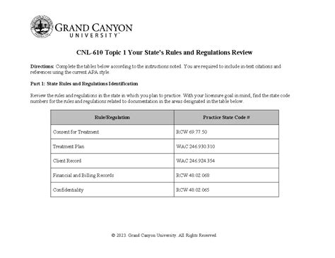 CNL 610 RS T1 State Rules Regulations Review CNL 610 Topic 1 Your